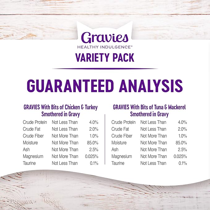 Wellness Healthy Indulgence Gravies Variety Pack Adult Wet Cat Food, Natural, Protein Rich, Grain Free, 2 Flavors, 3 oz, Pack of 8 Pouches