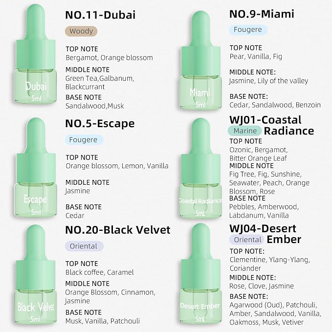 Hotel Fragrance Diffuser Oil | Gift Set | Inspired by Luxury 5-Star Hotels | Aromatherapy Diffuser Oil | Notes of Nile Breeze, My Way, Hotel and More, Total 18 Essential Oils for Home