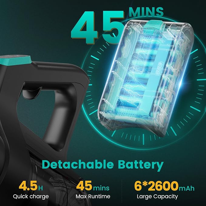 Zefiro Cordless Vacuum Cleaner, 450W 40kPa Stick Vacuum