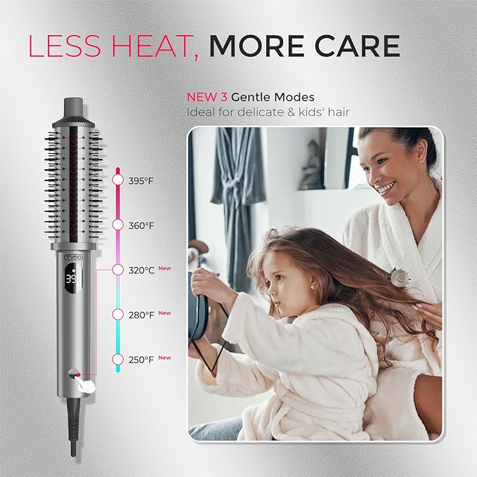 TYMO STYLUX PRO Thermal Brush Curling Brush, 1.5 Inch Blowout Heated Round Volumizer, Hair Straightener and Curler 2 in 1, 800M Negative Ion for Smoother, LCD Display, 5 Temp, Dual Voltage, Gray