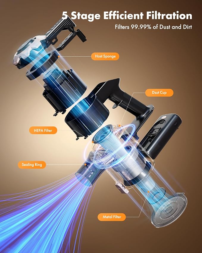 Trucozie Cordless Vacuum Cleaner, 8-in-1 Lightweight Stick Vacuum with 45mins Runtime, Powerful Suction, Green Light & Self-Standing Vacuum Cleaners for Home, Hardwood Floors, Carpet, Pet Hair, Black
