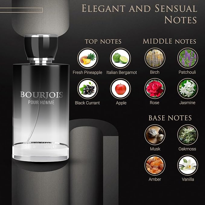 Perfume for Men – INSPIRED by A WORLD RENOWNED MEN’S PERFUME – Pineapple, Birch, Ambergris, Bergamot – Bold, Woody, Fresh, Long-Lasting Eau De Parfum 100ml (3.4 fl oz)