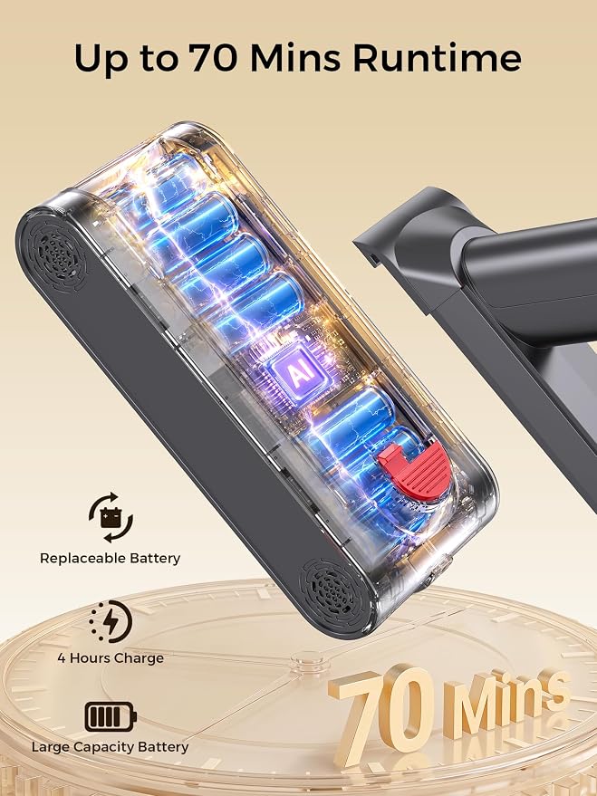 Cordless Stick Vacuum Cleaner, 600W 55Kpa 70Mins for Home, Pet Hair, Carpet | Self-Standing, Anti-Tangle Brush, Touch Screen, 6-in-1 Vacuum Cleaner, Green LED Dust Reveal, HEPA Filter, 1.5L Cup for Floor