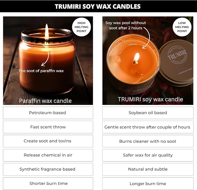 Sandalwood Oud - Scented Candles for Men - 5oz Natural Soy Clean Organic Non Toxic - Masculine Scent Gifts - Candel for Home Bedroom Bathroom Apartment Room Décor Aesthetic New House Essentials