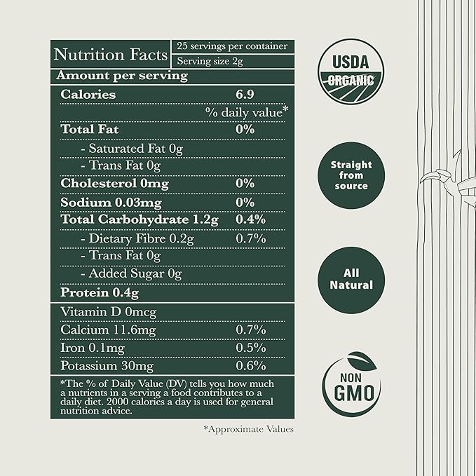 Luxmi Estates Pure Peppermint Tea | Loose Leaf in Resealable Tin, 25g (0.88oz, 12 Cups) | USDA Organic Single-Ingredient Whole Leaf Peppermint | Caffeine-Free Herbal Infusion, Vegan (25 gm)