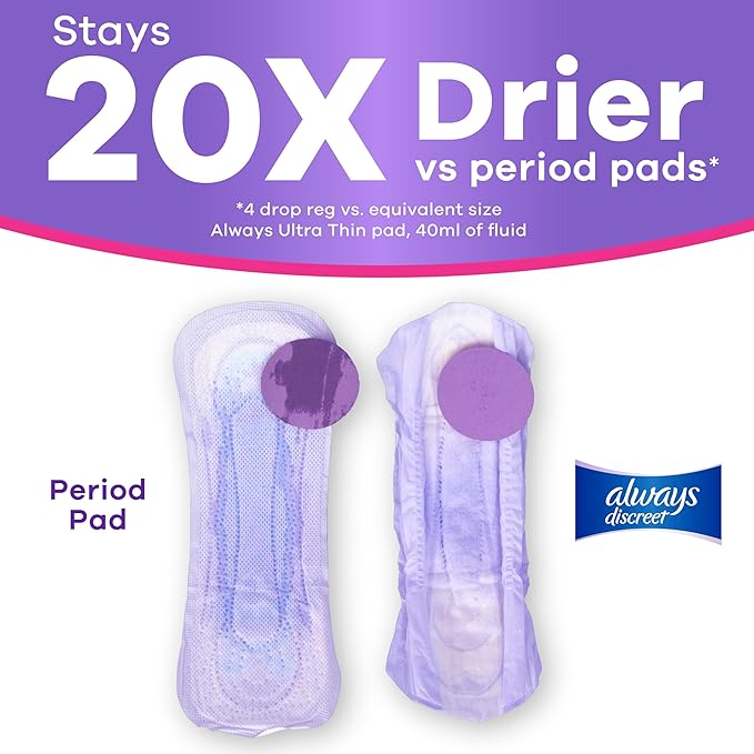 Always Discreet Adult Incontinence Pads for Women, Drier, 4 Drop Long Length, Moderate Absorbency, Pads for Bladder Control Management, Bladder Leaks, & Postpartum Pads, 54ct