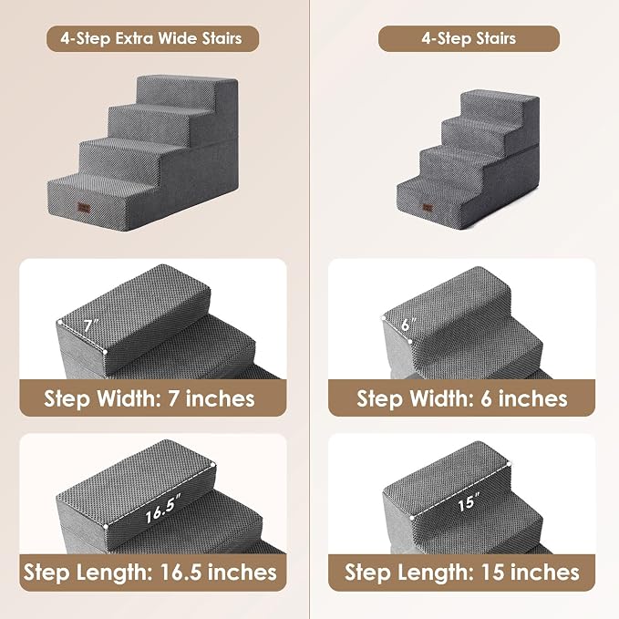 EHEYCIGA Dog Stairs for Bed 20" H, 4-Step Extra Wide Dog Steps, Grey | Pet Steps for Small Dogs and Cats for High Bed, Non-Slip Balanced Pet Ramp Indoor