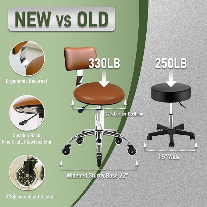 Rolling Stool Chair with Wheels, Height Adjustable Stool with Back Support, Heavy Duty Rolling Shop Chair with PU Leather Seat Cushion for Salon Spa Massage Kitchen Vanity Garage Tattoo Dentist(Camel)