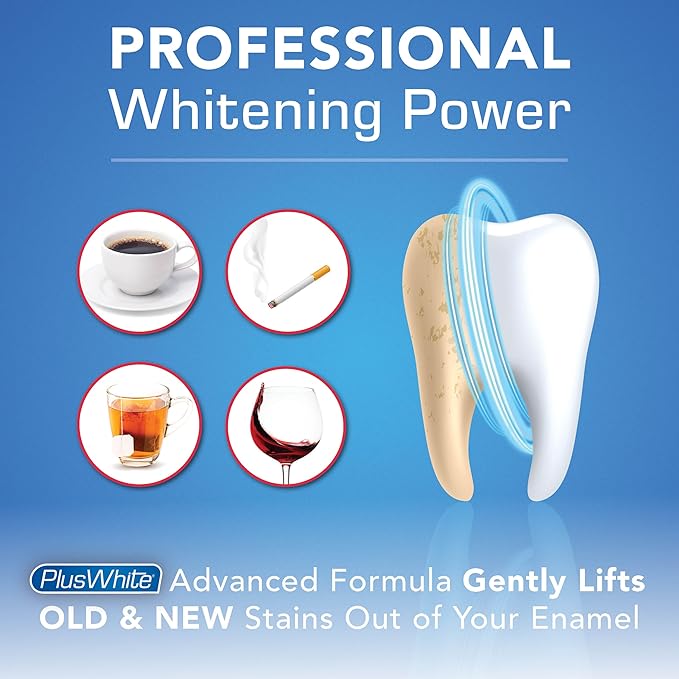 Plus White Premier Whitening System - 5 Minute Speed Whitening Gel, Comfort Fit Mouth Tray & StainGuard Post - Dentist Approved & Professional Grade (2 oz Tube, Mouth Tray and 4 oz Post Rinse)