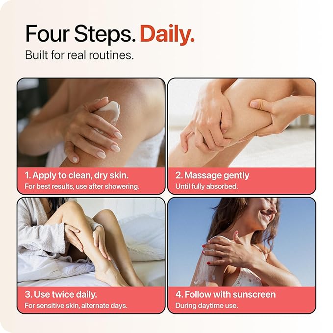 STRAWBERRY® Resurfacing Cream for Keratosis Pilaris - KP Bump Eraser Skin - Exfoliating Lotion with Glycolic, Lactic & Salicylic Acid - Remover for Rough & Bumpy Skin 12 oz (3 pack)