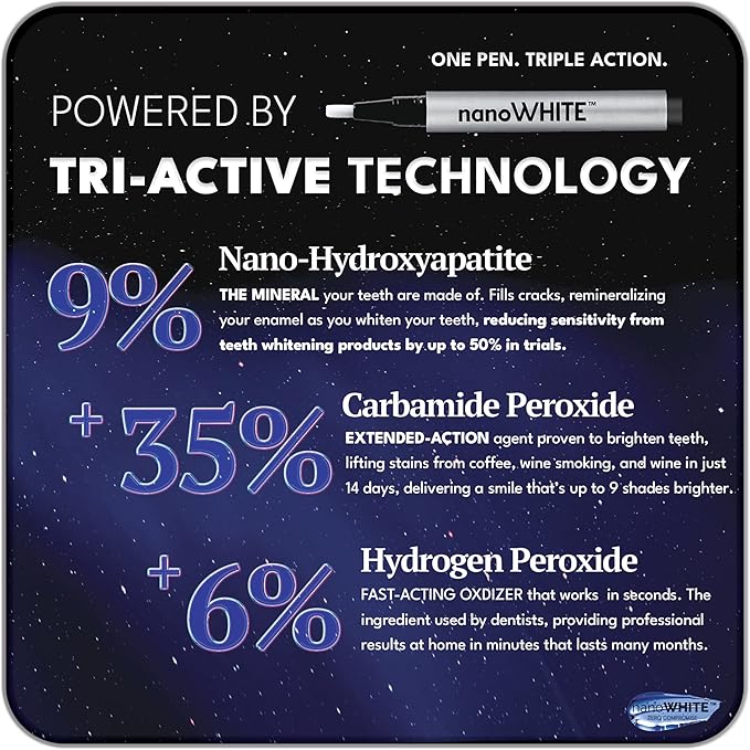 nanoWHITE 3-in-1 Professional Teeth Whitening Pen | Enamel Repairing Tooth Whitener with Nano-Hydroxyapatite & Dual Peroxide Gel | Instant Results & Zero Sensitivity | 30+ Uses