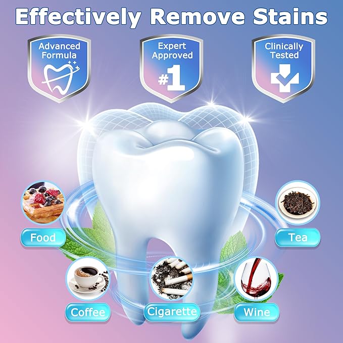 HanrayCare Premium Teeth Whitening Strips, Comfortable Ultra-Thin, No-Residue, Non-Slip, Enamel-Safe, Professional Dentist-Formula for 3X Faster Whitening & Tough Stains Remove | Travel-Friendly