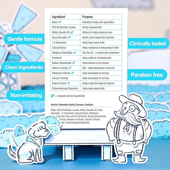 Archie's Remedies Eyelid Wipes and Lid Scrub - 30 Pre-Moistened Wipes - Australian Tea Tree Oil, Paraben-Free, SLS-Free, Phthalate-Free, Ideal for Sensitive Skin and Daily Eye Care