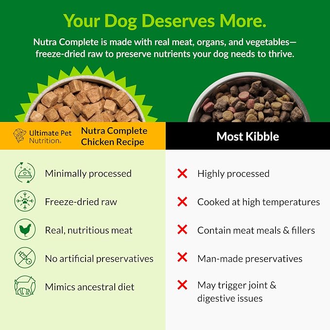 ULTIMATE PET NUTRITION Nutra Complete Freeze-Dried Dog Food Chicken 1lb x4 | Vet-formulated dog food with antioxidants, prebiotics & amino acids, full meal or topper for adult canines, all breeds/sizes
