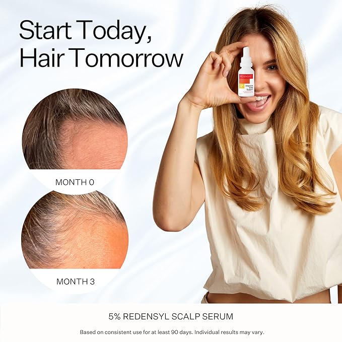 Scalp Delivery 5% Redensyl Hair Growth Serum – Vegan Follicle Activator for Hair Regrowth & Hair Thickening, Scalp Serum for Hair Growth, Thinning Hair & Hair Loss Treatment for Women & Men