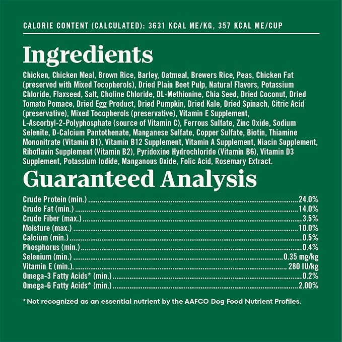 Nutro Natural Choice Small Bites Dry Dog Food, Chicken & Rice, 13 lb | Non-GMO, Real chicken #1 ingredient, no by-product meal/corn, wheat, soy, supports energy, bones, muscles & dental health