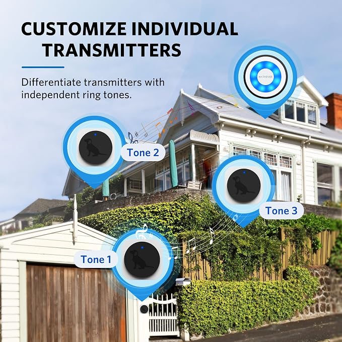Dog Bell for Door Potty Training, Wireless Doggie Door Bell Operating at 1000 Feet with IP65 Waterproof Touch Button, CD Quality Sound & 4 Notification Modes