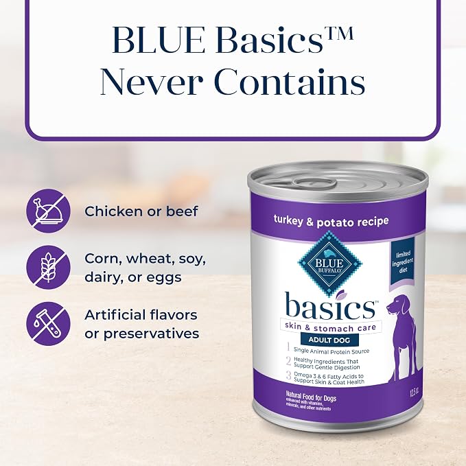 Blue Buffalo Basics Turkey Adult Grain-Free Wet Dog Food, 12.5 oz, 12 ct | Skin & Stomach Care, Real Turkey #1 Ingredient, Limited Ingredient Diet, Antioxidant-Rich LifeSource Bits, Skin & Coat Health