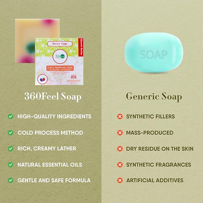 360Feel Berry Sage Soap - Made in USA - Castile Handmade, All-Natural, Cold Processed - Infused with Berry Sage for Refreshing Cleanse, Gentle Moisturizing Care, and Rich Creamy Lather - 5 oz
