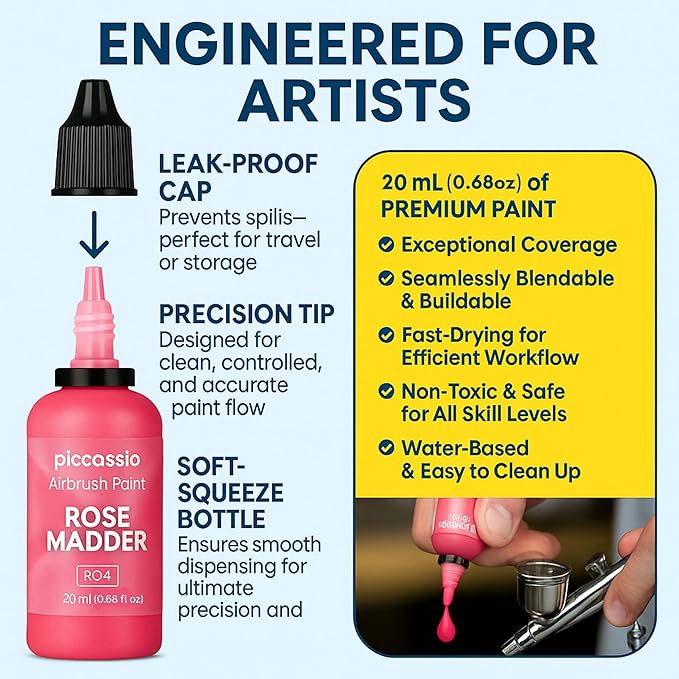 Airbrush Paint, 30 Water-Based, Quick-Drying Colors for Artists & Beginners, Ideal for Wood, Ceramic, Paper, Plaster, Canvas, Plastic (20 ml/bottle)