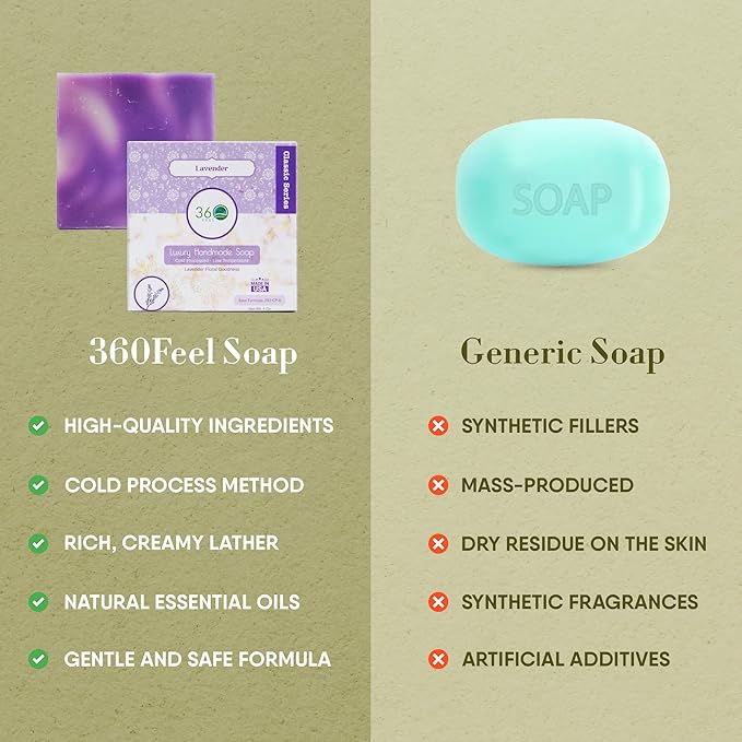 360Feel Lavender Soap - Made in the USA - Castile Handmade, All Natural, Cold Processed Infused with Refreshing Lavender Essential Oil for Relaxation & Calm - Rich, Creamy Lather - 5oz