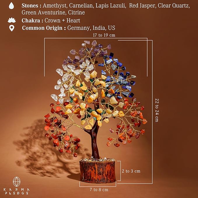 Handmade 7 Chakra Tree of Life with Rose Quartz Pendant Unique Birthday Gifts for Women, Mom, Sister, Friends, Healing Crystal Tee Bring Money, Good Luck, Positivity, Love Anniversary Gifts for Her