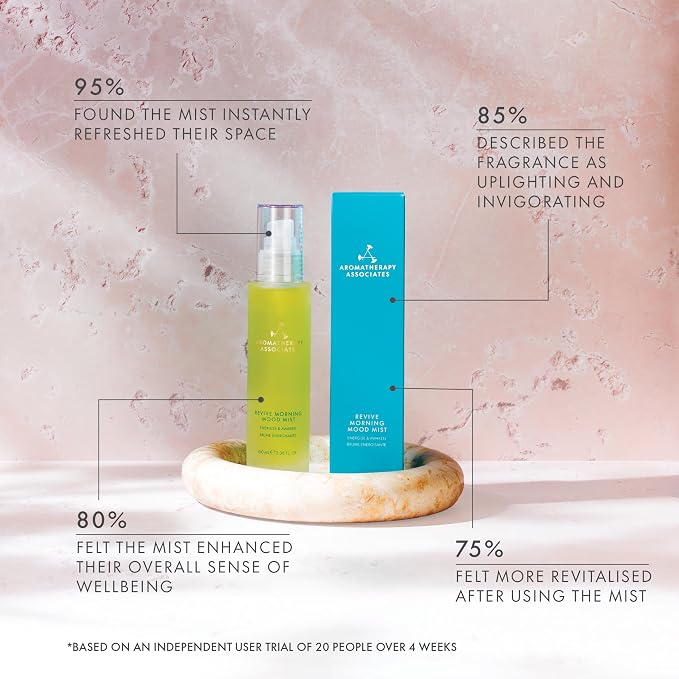 Aromatherapy Associates Revive Morning Mood Mist, 100ml, Energizing Aromatherapy Spray, Body, Room, & Pillow Spray with Grapefruit, Rosemary, Juniper Berry & Ginseng, Alcohol-Free Essential Oil Mist