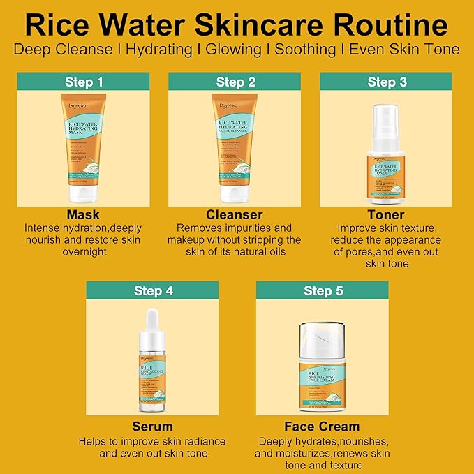 Skin Care Set,Glass Skincare for Women Teen w/ Korean Rice Extract,Hydrate Glow Repair Anti-Aging Facial Routine Kit Gift Set for Womens Mother Wife Sister Teens Girl Unique Birthday Christmas Gifts