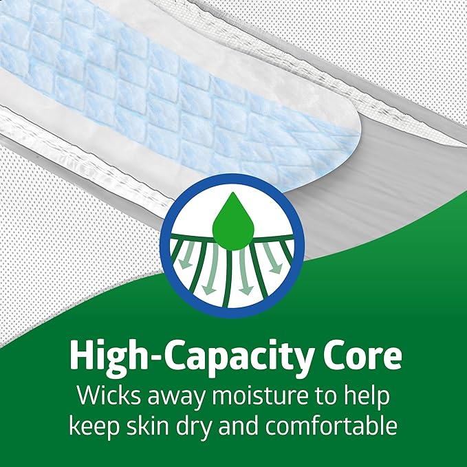 FitRight Bariatric Adult Diapers, Ultra Heavy Absorbency, 5XL (Waist Size 90in-106in), 32 Count, Disposable Incontinence Briefs for Men and Women, Moisture-Wicking, Leak Protection,