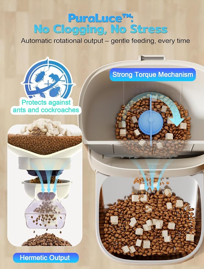 Automatic Cat Feeder with 3MP Camera,2K HD Video with Night Vision,5G/2.4G WiFi Pet Feeder with 2-Way Audio,App-Controlled Timed&Blockage Sensor,Detachable for Easy Cleaning with Desiccant for Cat/Dog