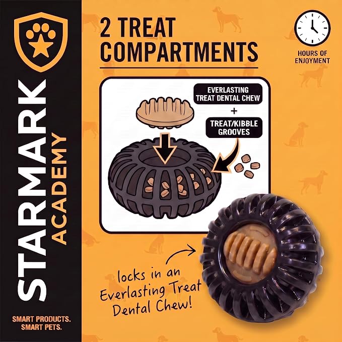 Starmark Everlasting Treat Wheeler Dog Chew Toy Small For Dogs under 15 pounds