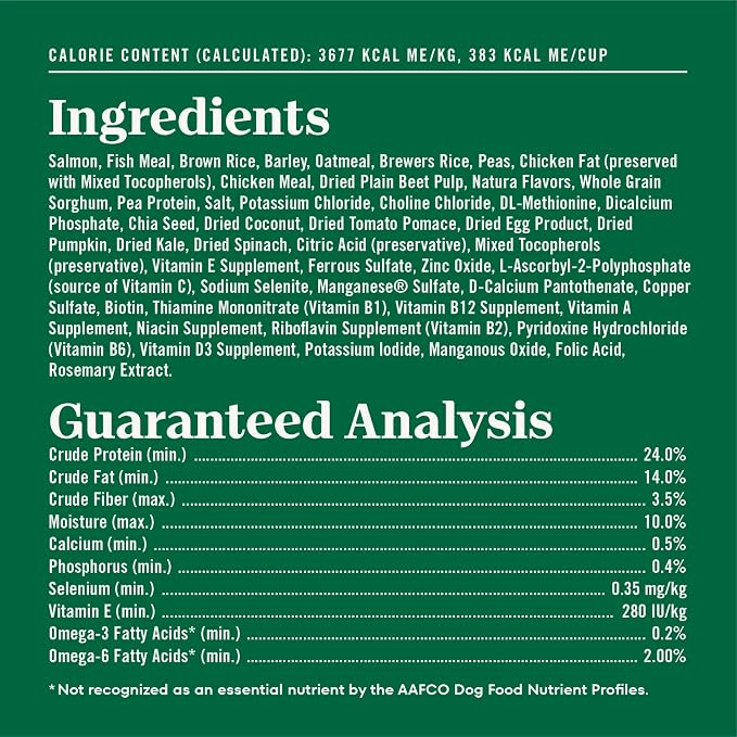 Nutro Natural Choice Small Bites Dry Dog Food, Salmon & Rice, 28 lb | Non-GMO, Real salmon #1 ingredient, Omega-3 & Omega-6 for skin & coat, no corn, wheat, soy, supports digestion & immunity