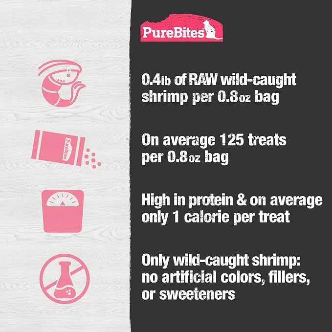 PureBites Shrimp Single Ingredient Freeze Dried Cat Treats, 0.8 oz | 100% Shrimp, Freeze Dried Raw in USA, High-Value Training Reward, No Fillers, ~125 Treats/Bag