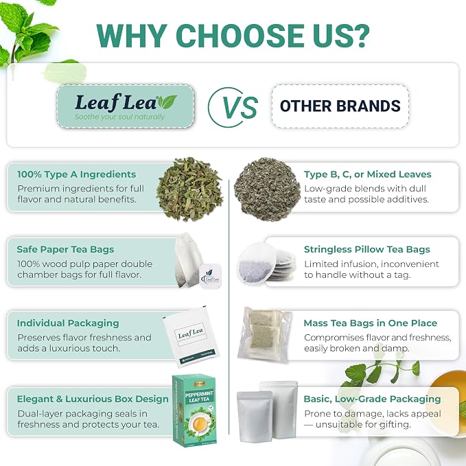 LeafLea Peppermint Tea Bags, Pure Peppermint Leaf Tea, 80 Count, 2-Pack | Real Mint Tea Bags With Smooth, Cooling Flavor, Caffeine-Free, Vegan, Individually Foil-Wrapped, Great To Share