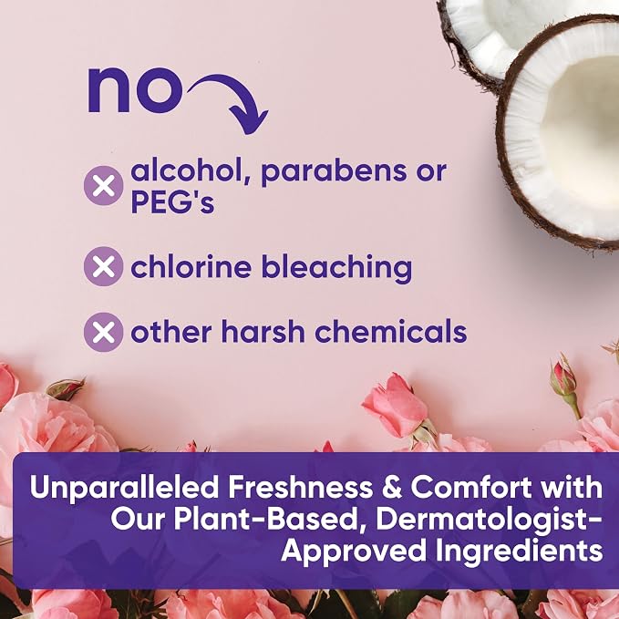 Violet Vibes Toilet-Friendly Coconut Rose Wet Wipes for Women | Butt & Vaginal Freshness | Soft, Clean, Refreshing Hygiene | Dermatologist Approved Flushable Feminine Wipe for Sensitive Skin 160 ct