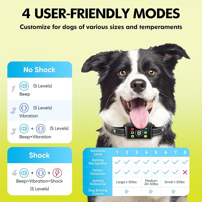 Dog Bark Collar, IP67 Waterproof Anti Barking Training Collar with 8 Adjustable Sensitivity,Rechargeable Bark Shock Collar with Beep Vibration Shock for Large Medium Small Dogs(Outdoor&Indoor)