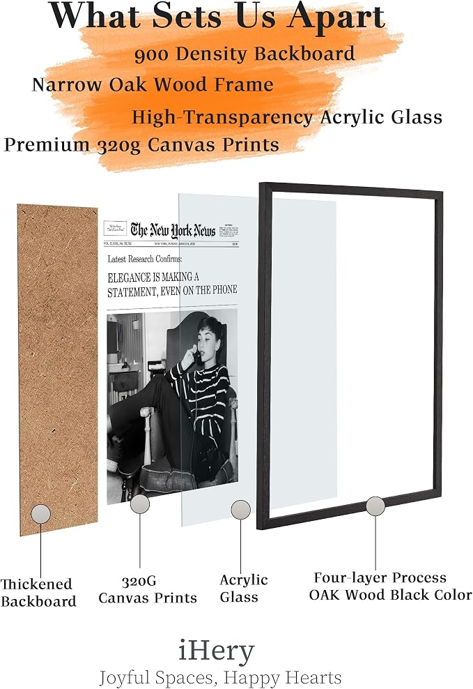 iHery 16x20in Audrey Hepburn Elegance Framed Newspaper Wall Art | Premium Black OAK Wood Frame with Canvas Print, Vintage Newspaper Decor for Bedroom, Living Room, Office 1Pack