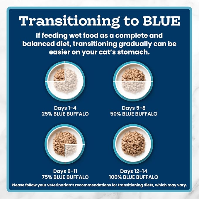 Blue Buffalo Tastefuls Chicken Paté Wet Cat Food, 5.5 oz, 24 ct | Real Chicken First, Paté Style, No Chicken By-Product, Corn, Wheat, or Soy