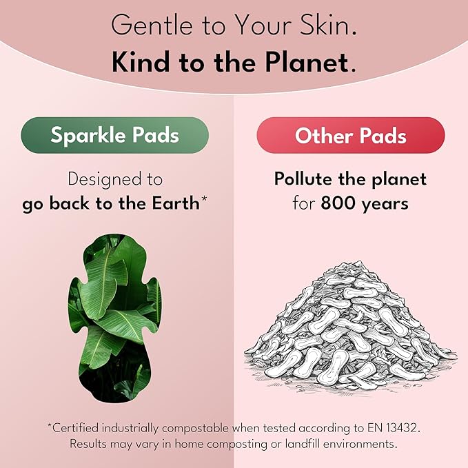 Sparkle Sanitary Pads for Women, Plant-Based Ultra Thin Pads with Wings | Feminine Pads | Organic Pads | Period Pad Softer Than Cotton Pads, Regular Absorbency, Unscented (Regular Pads, 10 Count)