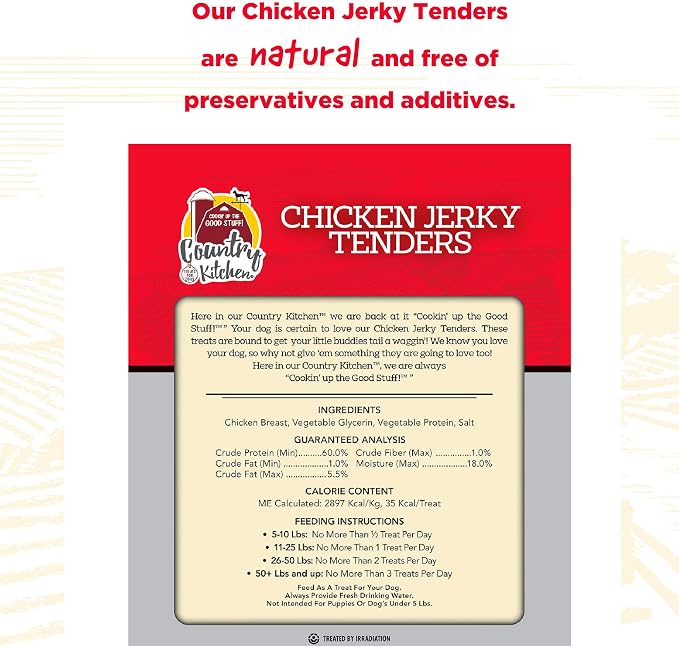 Country Kitchen Chicken Jerky Tender Dog Treats, High Protein, 16 oz | Quality Ingredients Made with Real Chicken, Low Fat, No Artificial Colors