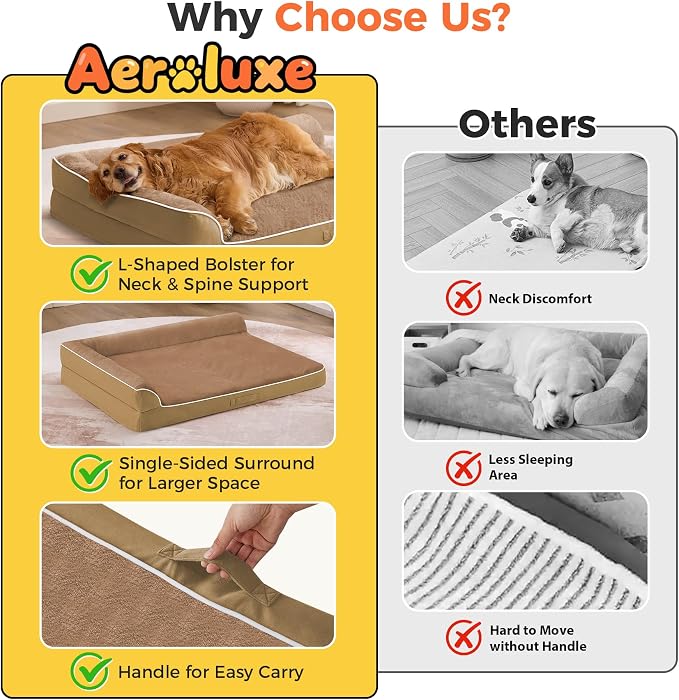 Orthopedic Dog Bed for Medium Size Dog, 36"x27"x6.5", Camel | Waterproof, Washable Cover, L-Shaped Pet Couch, Egg-Crate Foam for Pressure Relief, Portable Handle