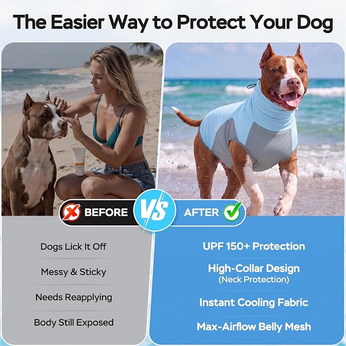 LovinPet UPF 150+ Dog Sun Shirt, Sleeveless High Neck Cooling UV Protection Clothes for Large Breeds, Quick Dry Lightweight Outdoor Vest with Breathable Belly Panel, Light Blue, XL