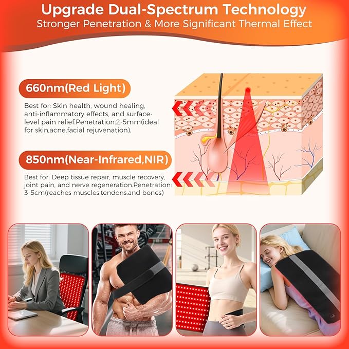Red Light Therapy for Body, Red Light Therapy Mat with 660nm & 850nm Dual Wavelength, 270 LEDs redlight with Adjustable Timer & Intensity, Gifts for Women Men