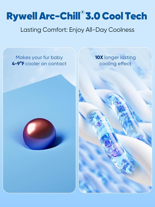 24x18in Dog Cooling Mat with One-Way Moisture & Arc-Chill 3.0 | Color-Changing Cool Indicator. Washable, Non-Slip Pet Bed. One-Way Moisture Tech Keeps Cool & Dry for Floors, Sofas, Kennels
