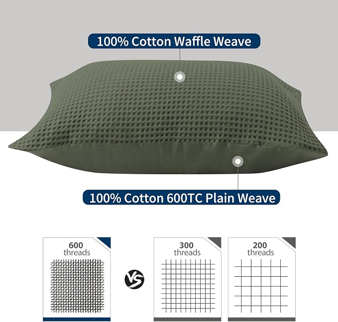 100% Egyptian Cotton 600 TC Waffle Weave Throw Pillow Covers 2 Pack | Ultra Soft Breathable Euro Pillow Shams Covers, Decorative Cushion Covers for Bed Couch Sofa Car, Olive Green, 20" x 20"