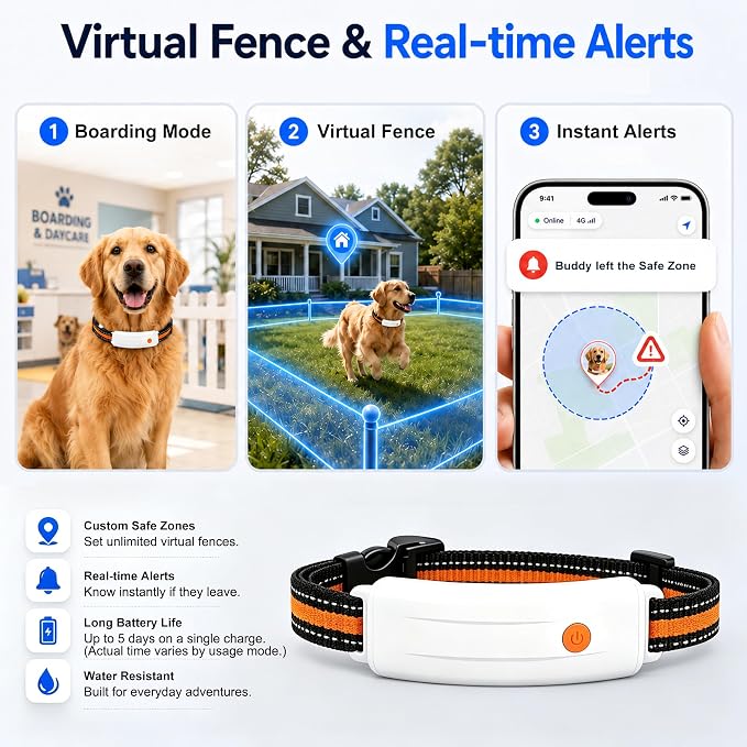 4G LTE GPS Pet Tracker & Virtual Fence, Real-Time Location, Heart Rate & Activity Monitor, Remote Training Smart Collar for Large Cats, Small, Medium and Large Dogs (White)