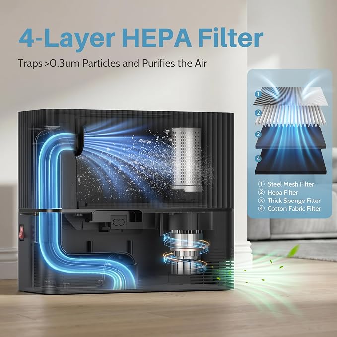 Touchless Vacuum Automatic Dustpan, 20Kpa Suction, Compact Baggless Design | Ultra Fast Hair Vacuum for Salons Pet Hair Food Dirt Home Kitchen, Corded Space-Saving Electric Canister Vacuum Cleaner