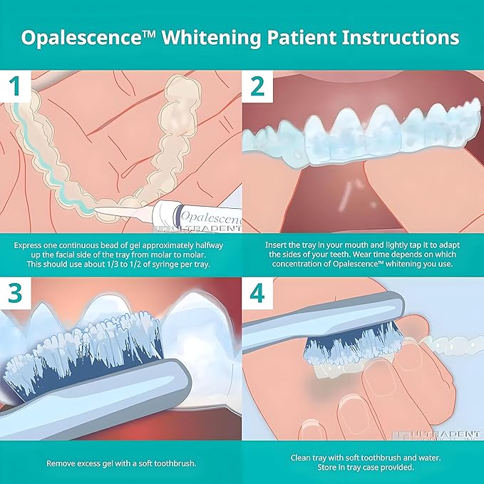 Opalescence 10% Teeth Whitening Kit - Gel Syringes Refills - Low Sensitivy (12 Units) - Fluoride, Carbamide Peroxide - Made in The USA by Ultradent 5211-6