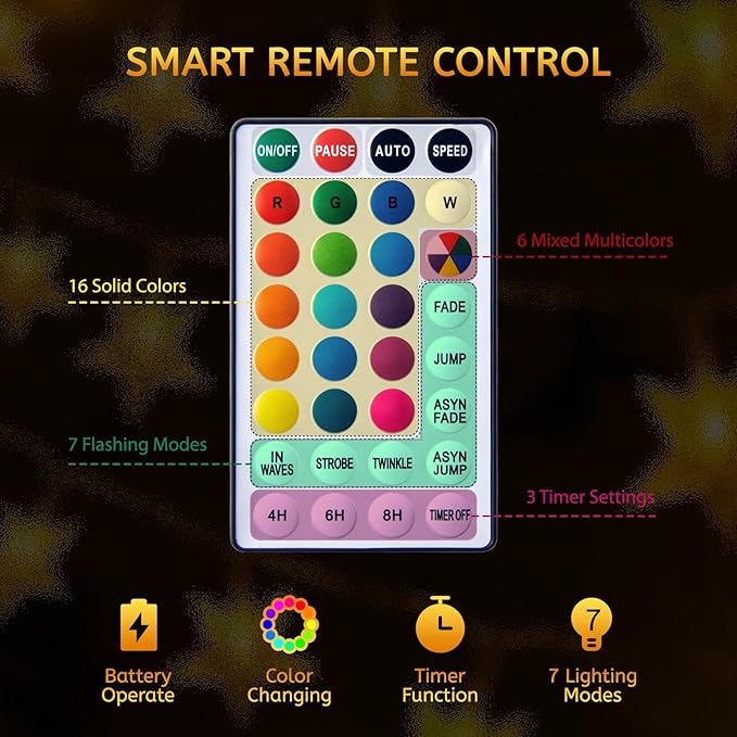 Minetom Star String Lights Battery Operated - 17 ft 50 LED Color Changing Star Fairy Light with Remote and Timer, 16 Single Colors and 7 Modes Starry Lights for Bedroom Dorm Christmas Halloween Decor