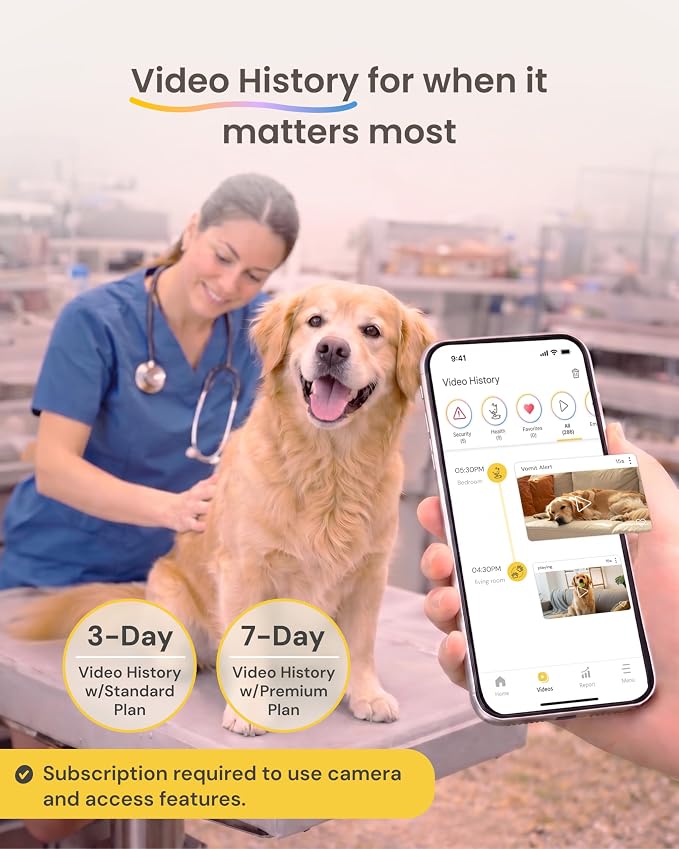 Furbo Mini 360° Pet Camera [Paid Plan Required to Activate] | Stay connected with AI Pet & Home Safety Alerts, 2K QHD View, Auto-Tracking, Video History, 2-Way Audio, Paid Plan Required